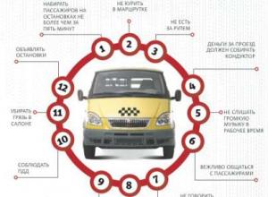 How to open a minibus, business plan